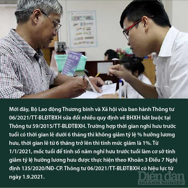 Nhịp sống kinh tế tuần từ 19/07 - 25/07 Nhịp sống kinh tế tuần từ 19/07 - 25/07