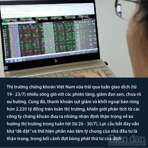 Nhịp sống kinh tế tuần từ 19/07 - 25/07 Nhịp sống kinh tế tuần từ 19/07 - 25/07