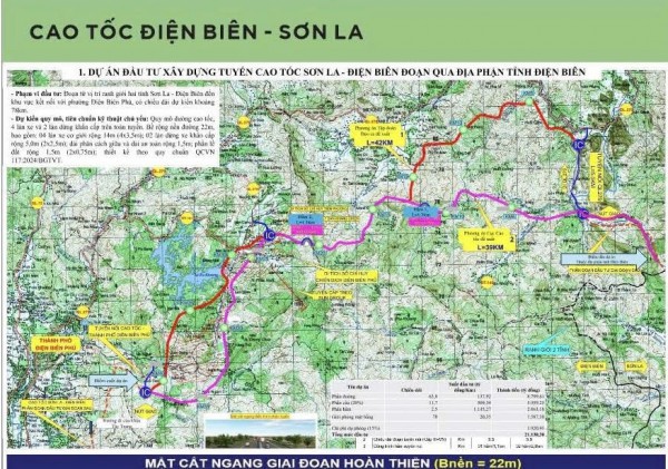 Điện Biên “mở đường” phát triển kinh tế- xã hội