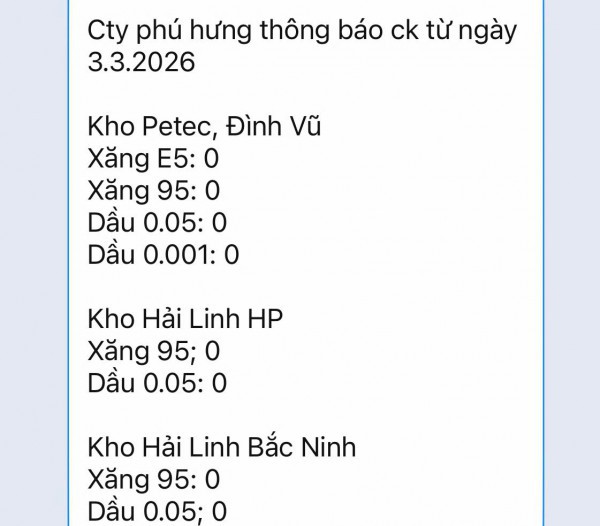 Giá dầu tăng phi mã, chiết khấu bán lẻ trong nước lao về 0 đồng/lít