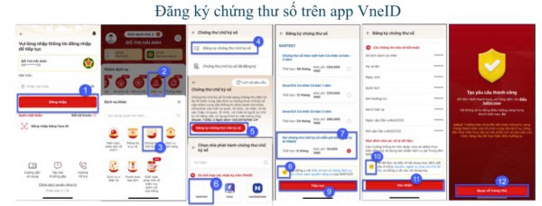 Hướng dẫn người dân đăng ký, sử dụng chứng thư chữ ký số trên VNeID Hướng dẫn người dân đăng ký, sử dụng chứng thư chữ ký số trên VNeID