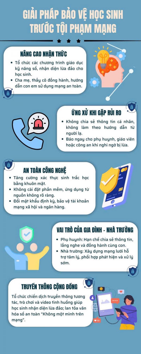 Bắt cóc online - Kỳ 2: Khi học sinh là  Bắt cóc online - Kỳ 2: Khi học sinh là