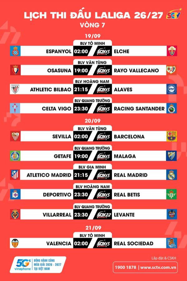 VÒNG 07 LALIGA EA SPORTS 2026/27: Mọi ngả đường đều dẫn về thủ đô