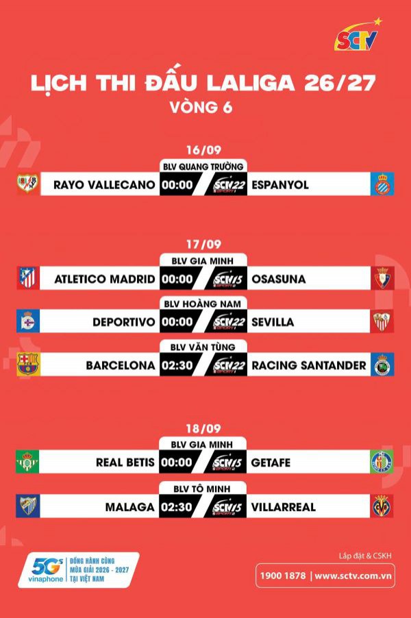 VÒNG 06 LALIGA EA SPORTS 2026/27: Màn chạy đà trước Derby Marid