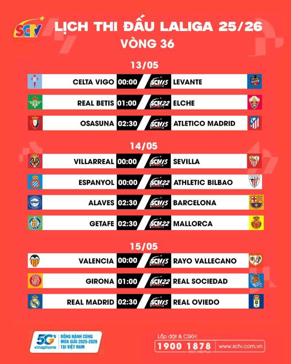 VÒNG 36 LALIGA EA SPORTS 2025/26: Cuộc chiến chưa kết thúc