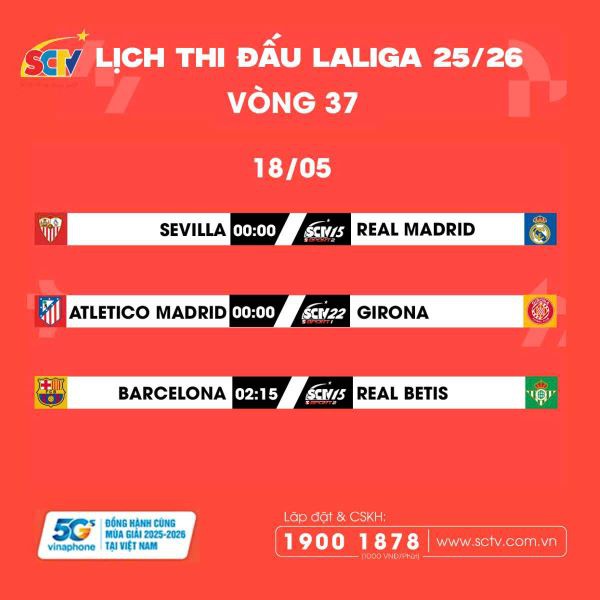VÒNG 37 LALIGA EA SPORTS 2025/26: Cuộc chiến trụ hạng đang cực kỳ nóng