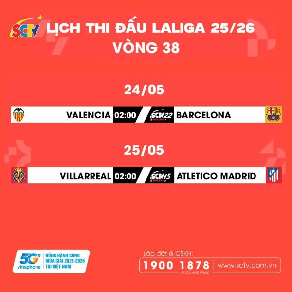 VÒNG 38 LALIGA EA SPORTS 2025/26: Phút 90 chưa phải là hết