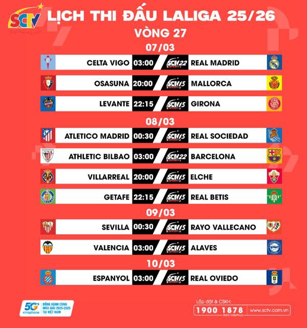 VÒNG 27 LALIGA EA SPORTS 2025/26: Dịp 08 tháng 03, mang chiến thắng làm quà!