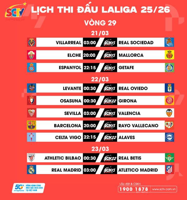 VÒNG 29 LALIGA EA SPORTS 2025/26: Thổi bùng ngọn lửa Derby thành Madrid