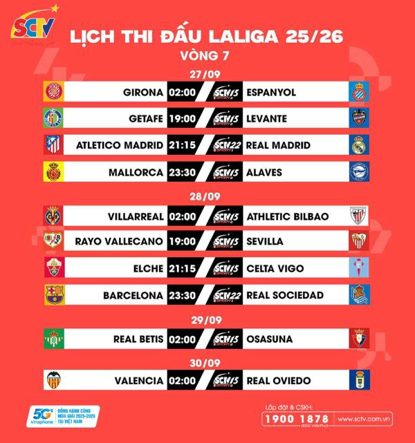 VÒNG 07 LALIGA EA SPORTS 2025/26: Mọi ngả đường đều dẫn về Riyadh Air Metropolitano