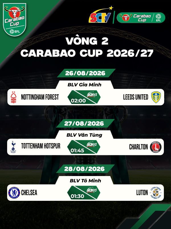 Vòng 02 CARABAO CUP 2026/27: CHELSEA, TOTTENHAM ra sân