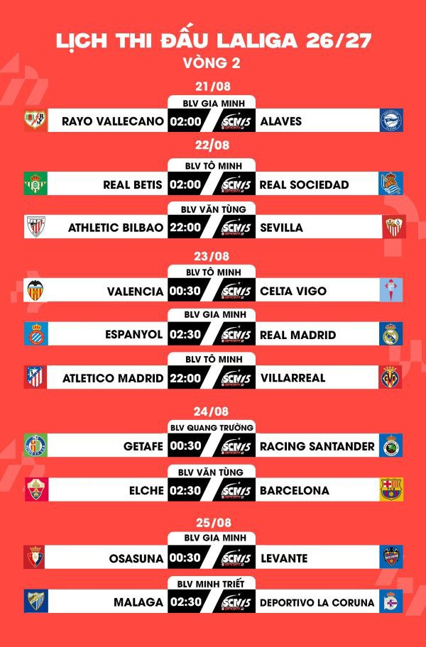 VÒNG 02 LALIGA EA SPORTS 2026/27: ”Ông lớn” xuất quân
