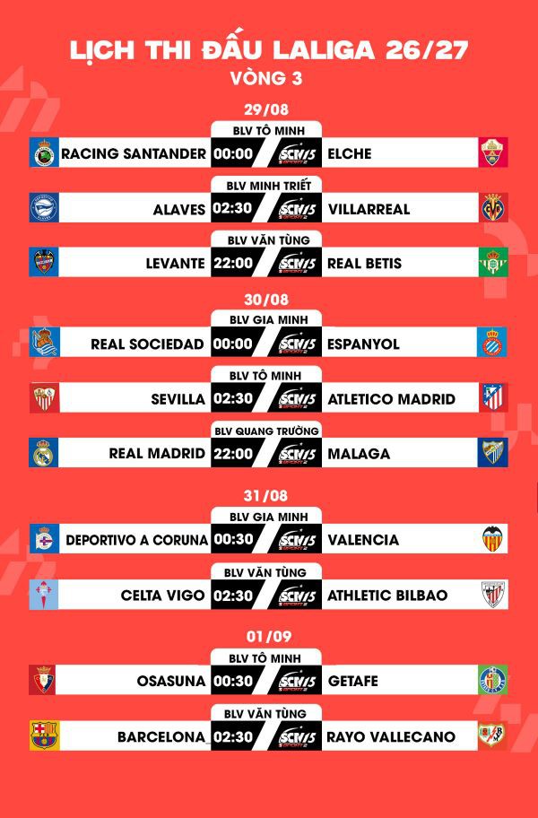 VÒNG 03 LALIGA EA SPORTS 2026/27: Vừa chơi bóng, vừa ngóng chợ hè!