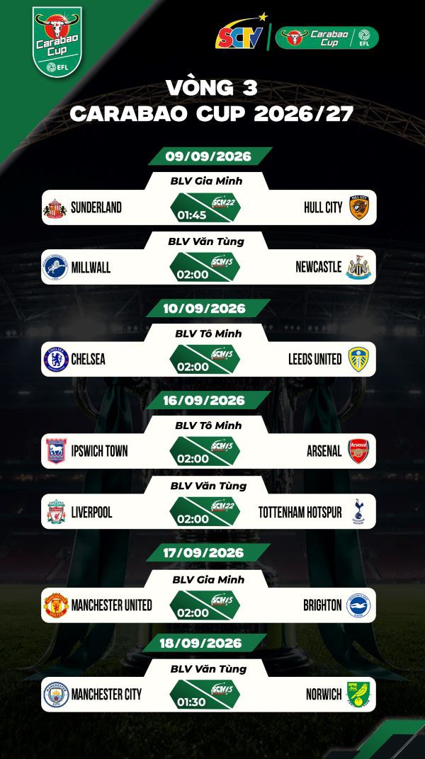 VÒNG 03 CARABAO CUP mùa giải 2026/27: Ông lớn ra trận
