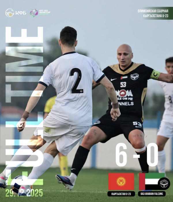 U.23 Kyrgyzstan gửi lời cảnh báo nặng ký tới U.23 Việt Nam