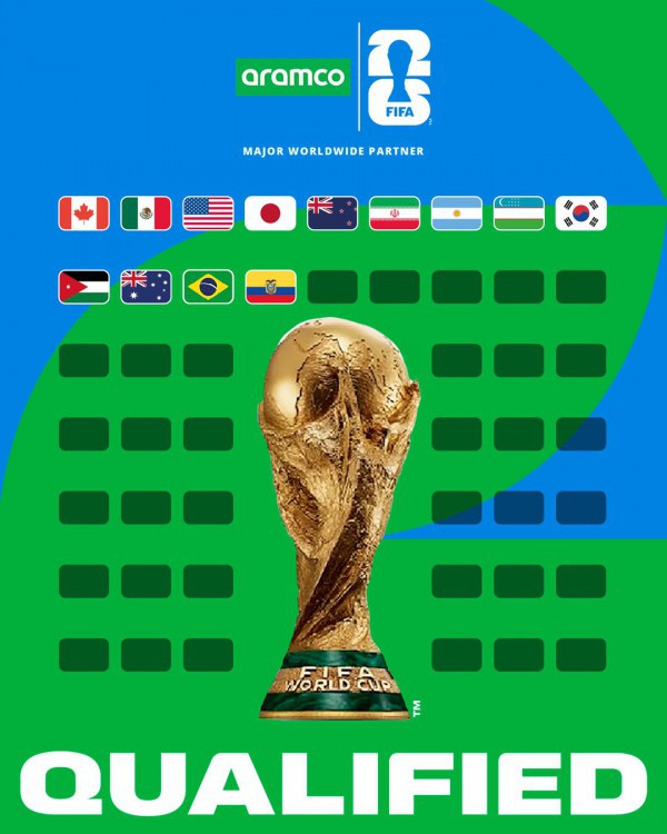 World Cup 2026 chính thức khởi động, ngày và địa điểm bốc thăm đã được ấn định