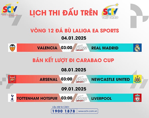 Đá bù vòng 12 LALIGA EA Sports: Thay tướng liệu có đổi vận?