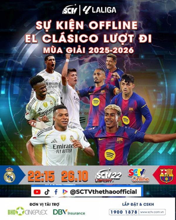 El Clásico 2025: Đại chiến vương quyền – khi Bernabéu rực lửa!