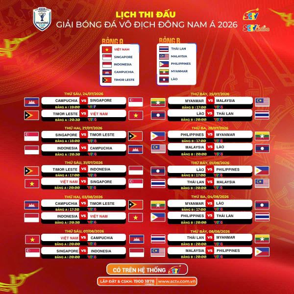 Hyundai ASEAN Cup 2026: ”Đại tiệc” bóng đá Đông Nam Á chính thức khởi tranh - có trên hệ thống SCTV