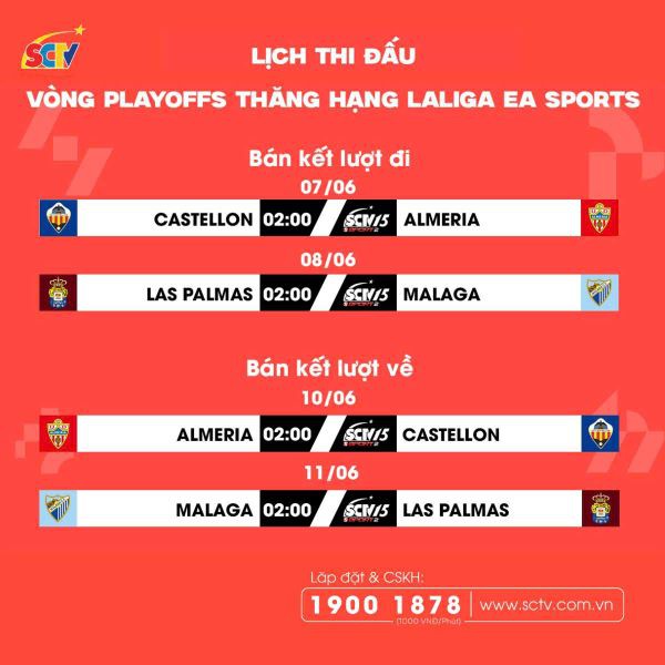 Vòng play-off tranh vé thăng hạng LIGA EA SPORTS 2026/27: Bốn đội bóng chung một mục tiêu