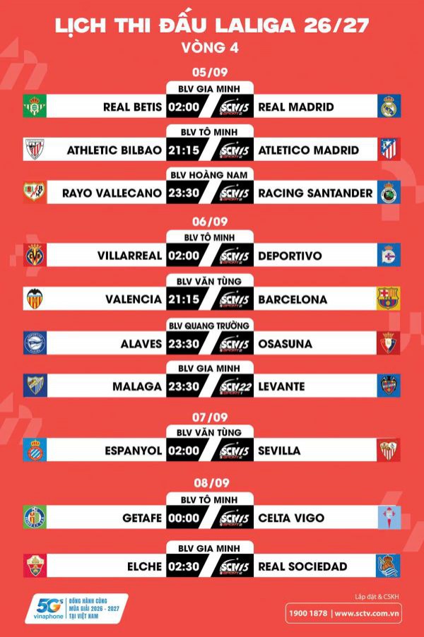VÒNG 04 LALIGA EA SPORTS: Hành trình rực rỡ giờ mới bắt đầu!
