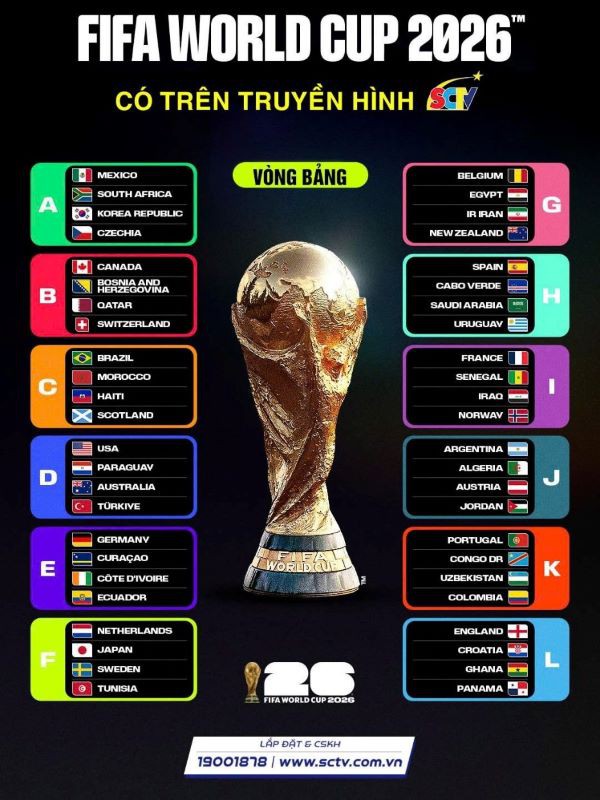 Trọn mùa bóng – Trọn trải nghiệm World Cup 2026 trên SCTV