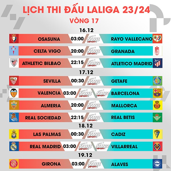 Vòng 17 LALIGA EA SPORTS: Cuộc chiến không khoan nhượng tại xứ Basque