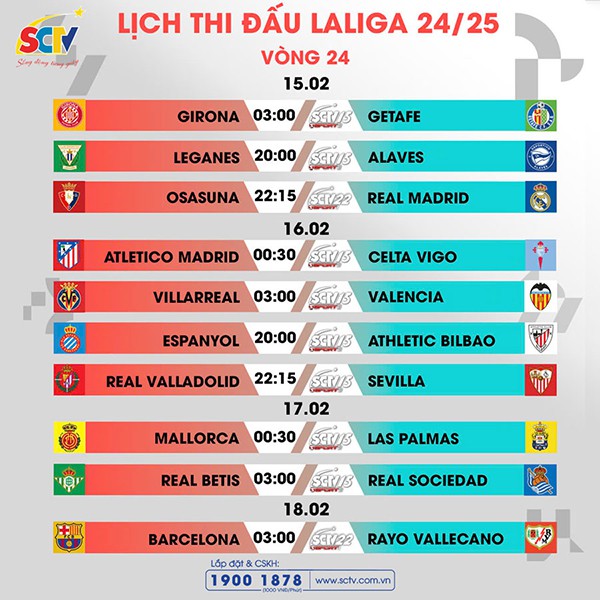 Vòng 24 LALIGA EA SPORTS: Hiểm địa EL Sadar đặt bẫy bắt ”kền kền”