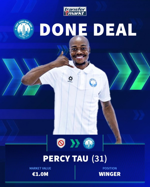 Chi hơn 332 tỉ đồng mua sắm, V-League gây sốc vượt mặt dàn sao nhập tịch Malaysia