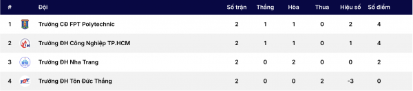 Chủ nhà ngược dòng ngoạn mục vào tứ kết?