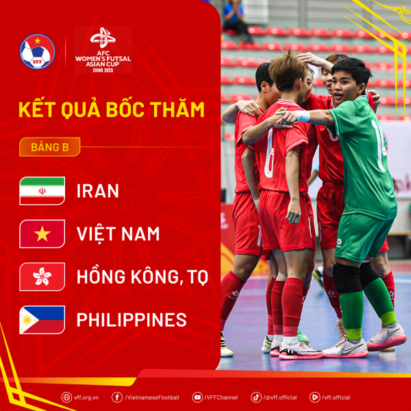 Futsal nữ Việt Nam Futsal nữ Việt Nam