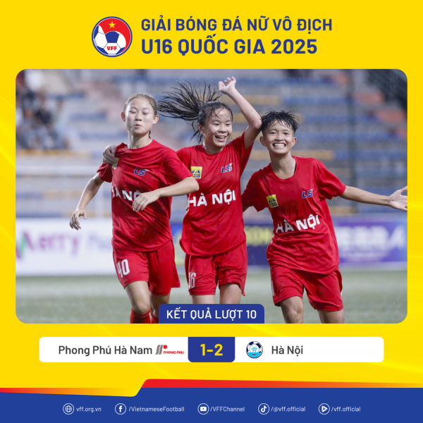 Hà Nội bảo vệ thành công chức vô địch giải bóng đá nữ U.16 quốc gia Hà Nội bảo vệ thành công chức vô địch giải bóng đá nữ U.16 quốc gia