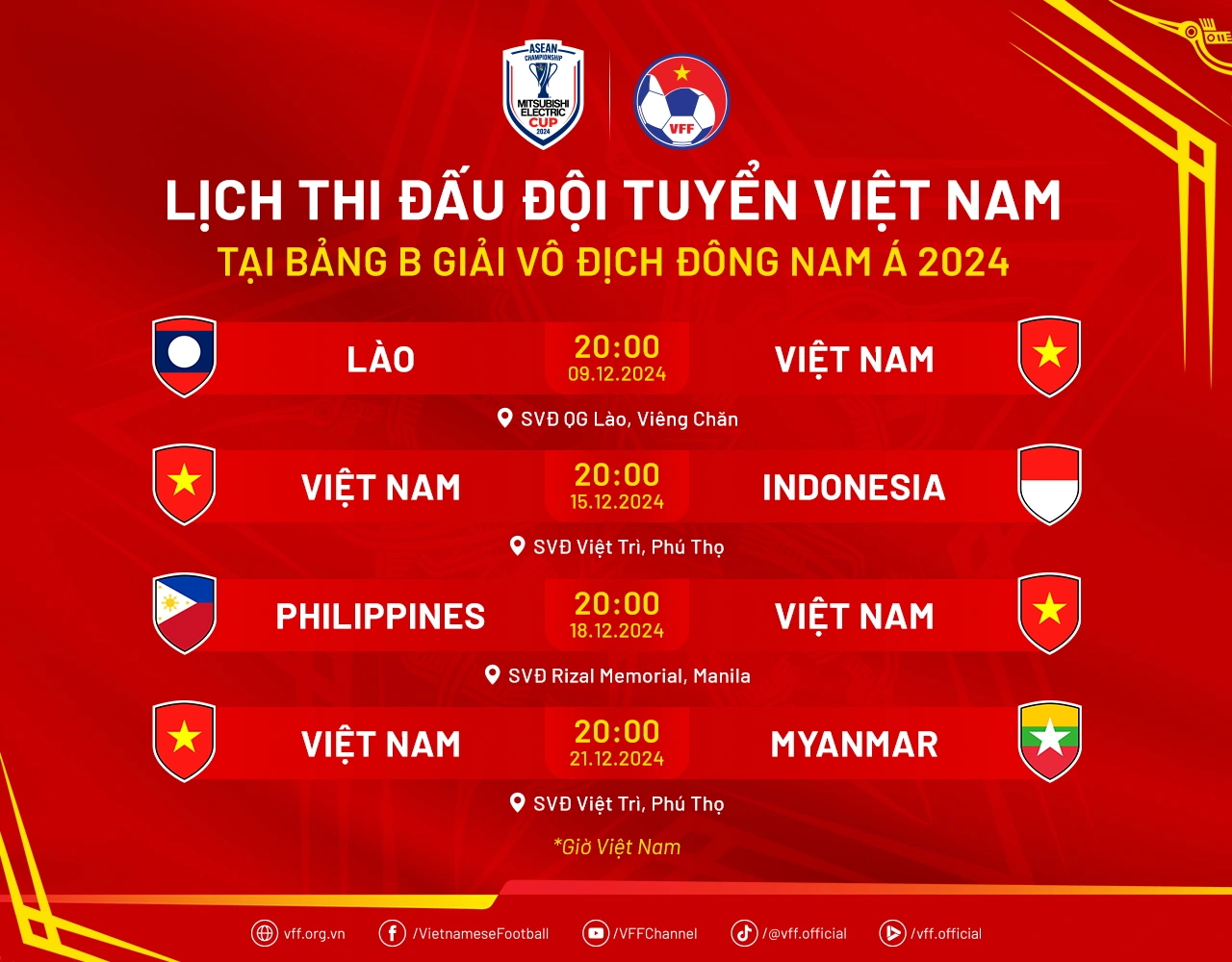 Lịch thi đấu AFF Cup 2024 mới nhất: Giờ đẹp, đội tuyển Việt Nam 