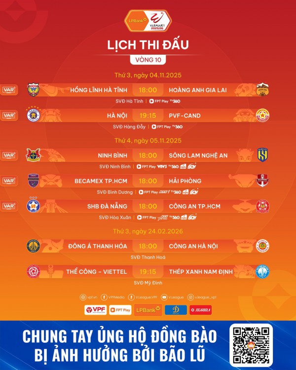 Lịch thi đấu V-League hôm nay: HAGL ngoạn mục bứt khỏi nhóm cuối, HLV Kewell và Hà Nội thắng to?