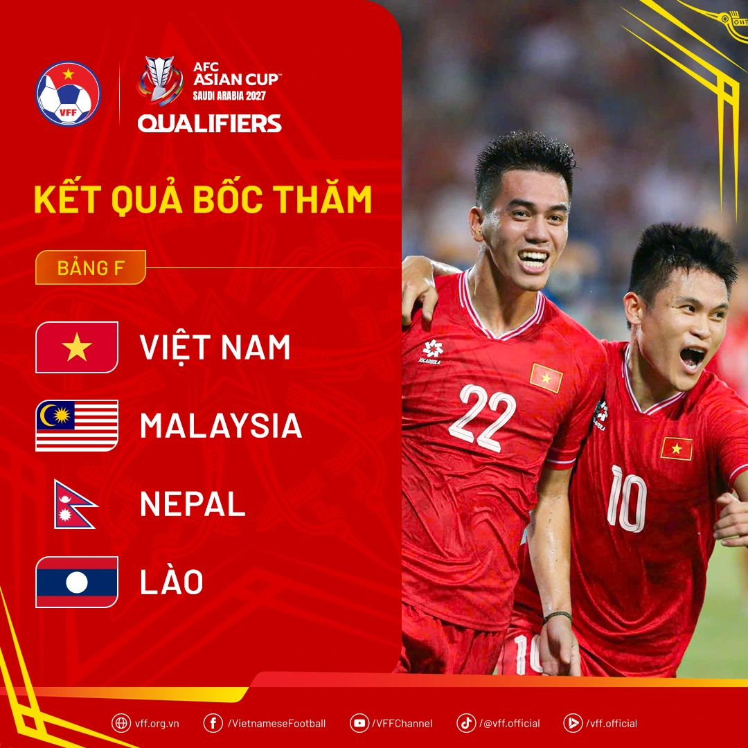 Lịch thi đấu đội tuyển Việt Nam mới nhất: Chạm trán Campuchia và Lào khi nào, ở đâu? Lịch thi đấu đội tuyển Việt Nam mới nhất: Chạm trán Campuchia và Lào khi nào, ở đâu?