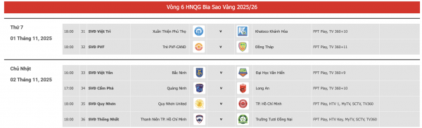 Lịch thi đấu giải hạng nhất: Trường Tươi Đồng Nai có đòi lại được ngôi đầu khi có Công Phượng?