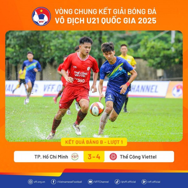 Nay Di Đan cùng đồng đội tỏa sáng, U.21 HAGL thắng đậm
