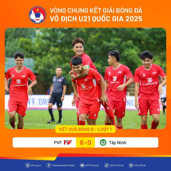 Nay Di Đan cùng đồng đội tỏa sáng, U.21 HAGL thắng đậm