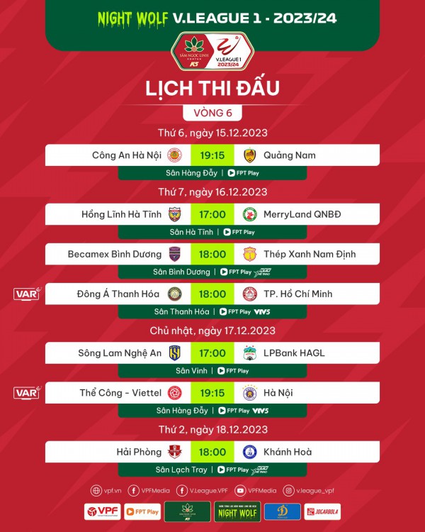 Nhận định vòng 6 Night Wolf V.League 1-2023/24: Những màn so tài đáng chờ đợi