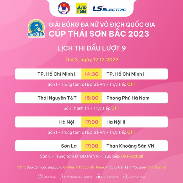 Nhận định vòng 9 giải bóng đá nữ VĐQG – Cúp Thái Sơn Bắc 2023: Trật tự khó đổi
