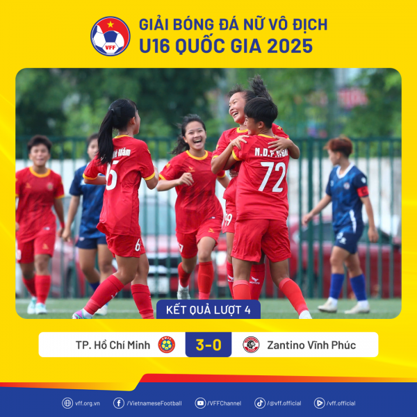 U.16 TP.HCM thắng đậm, quyết liệt bám đuổi tốp đầu giải U.16 nữ quốc gia