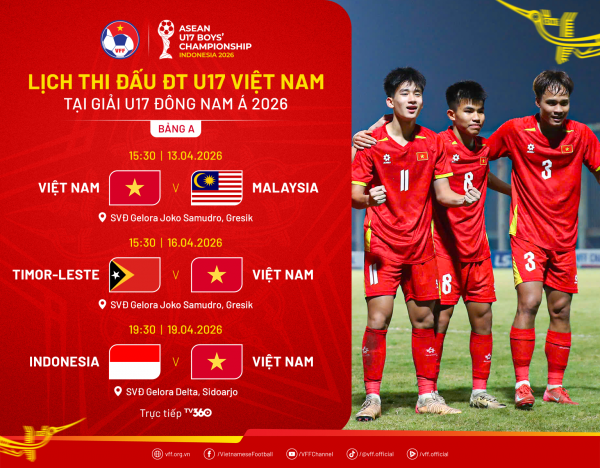 U.17 Việt Nam cần thắng đậm trước trận 