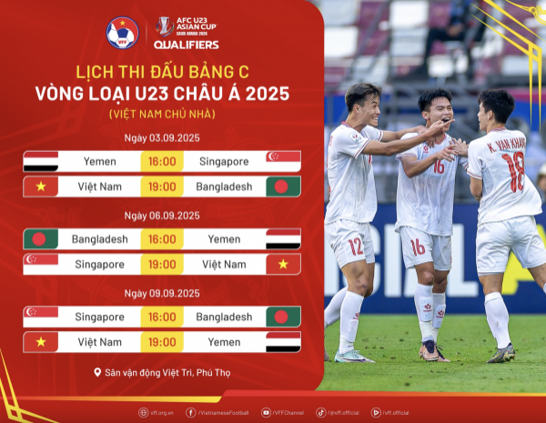 U.23 Việt Nam đá vòng loại châu Á trên 