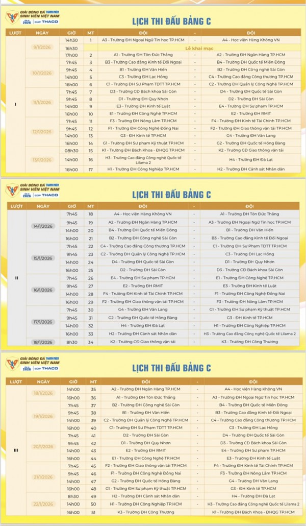 Vòng loại khu vực TP.HCM: 35 đội đấu 57 trận, khốc liệt cạnh tranh 6 suất đi Nha Trang