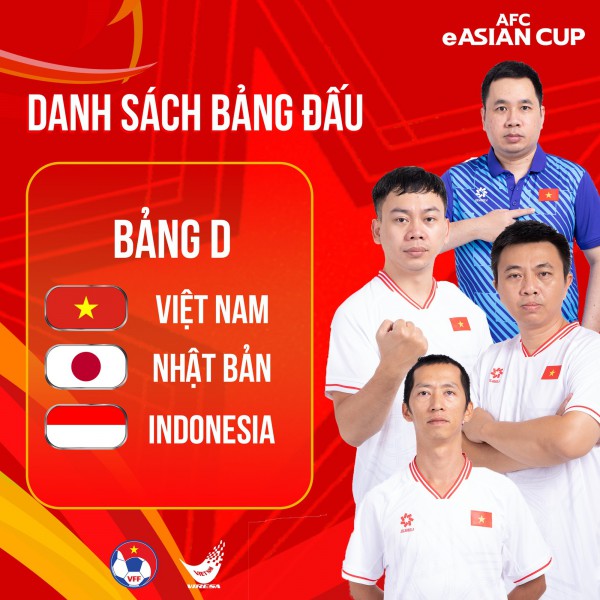 Đội tuyển eFootball Việt Nam sẵn sàng tranh tài tại eAsian Cup 2023