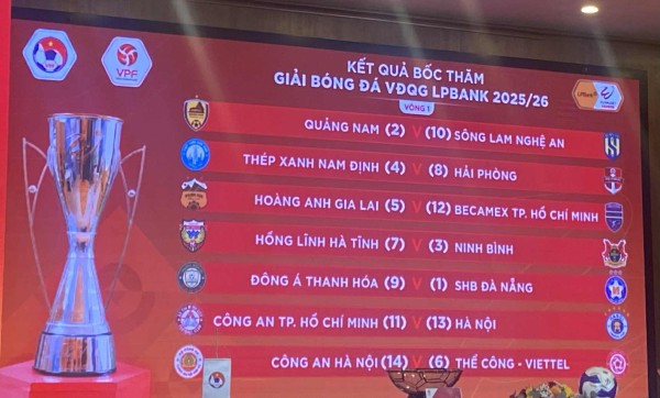 Nóng: CLB Công an TP.HCM và Becamex TP.HCM nhập cuộc, V-League cực khó đoán Nóng: CLB Công an TP.HCM và Becamex TP.HCM nhập cuộc, V-League cực khó đoán