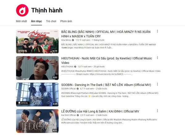 "Nước mắt cá sấu" của HIEUTHUHAI lọt top trending sau chưa đầy 24 giờ ra mắt