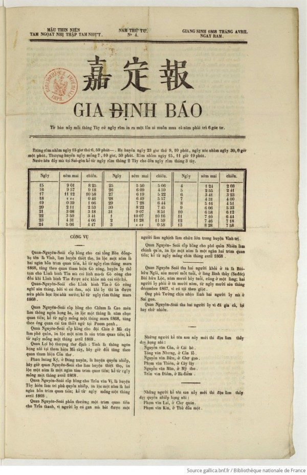 Cụ Thủ khoa Nghĩa… tên gì? Cụ Thủ khoa Nghĩa… tên gì?