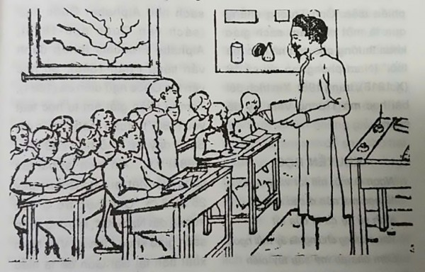Trương Vĩnh Ký cùng các tiên sinh đồng tâm hiệp lực