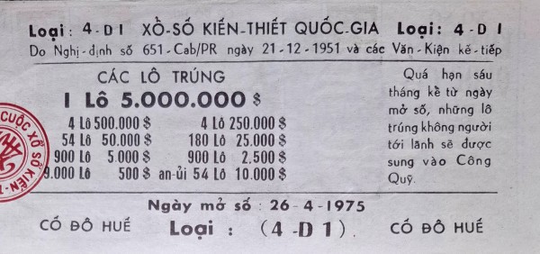 Độc lạ những tờ vé số kiến thiết xưa Độc lạ những tờ vé số kiến thiết xưa